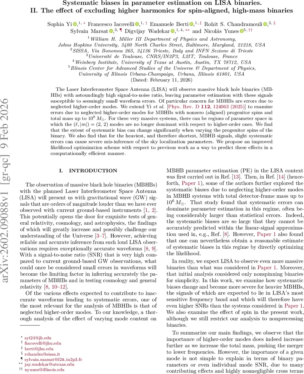 Supercharging Packet-level Network Simulation of Large Model Training via Memoization and Fast-Forwarding