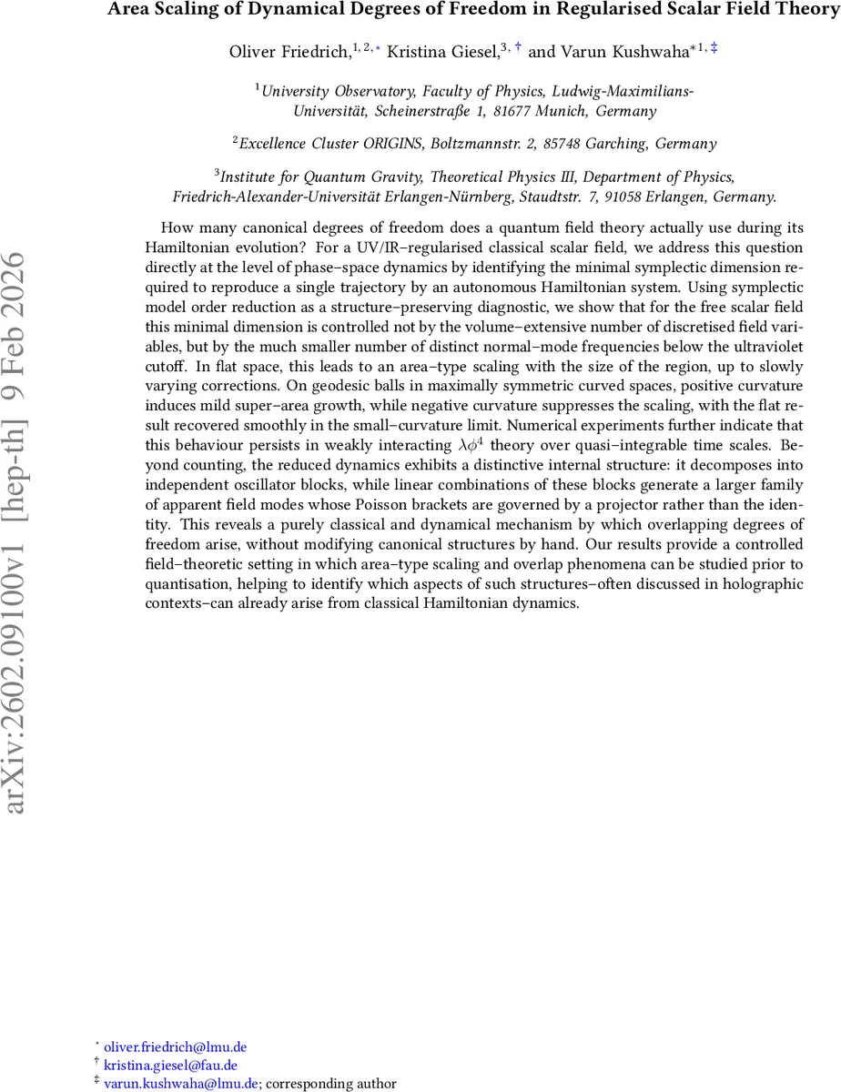 Hochschild (Co)homology of D-modules on rigid analytic spaces I