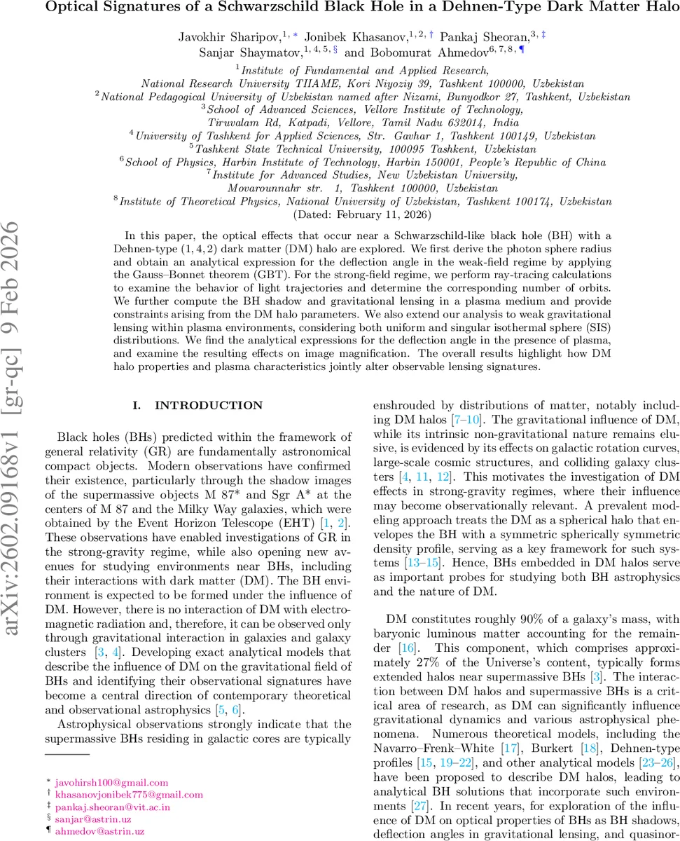 Optical Signatures of a Schwarzschild Black Hole in a Dehnen-Type Dark Matter Halo