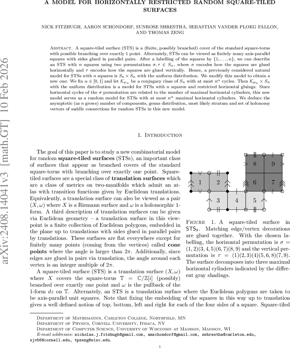 Recurrent neural chemical reaction networks trained to switch dynamical behaviours through learned bifurcations