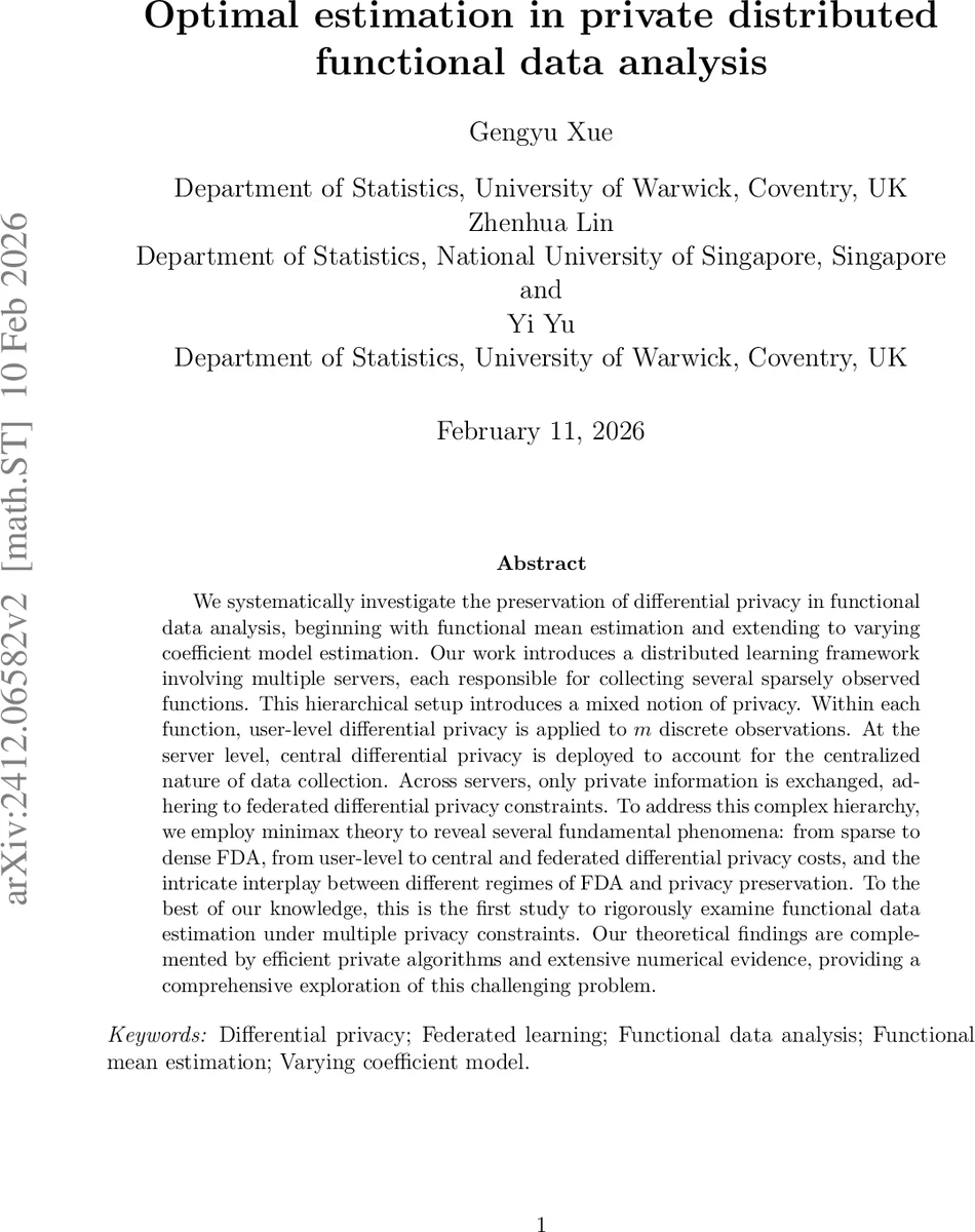 Optimal estimation in private distributed functional data analysis
