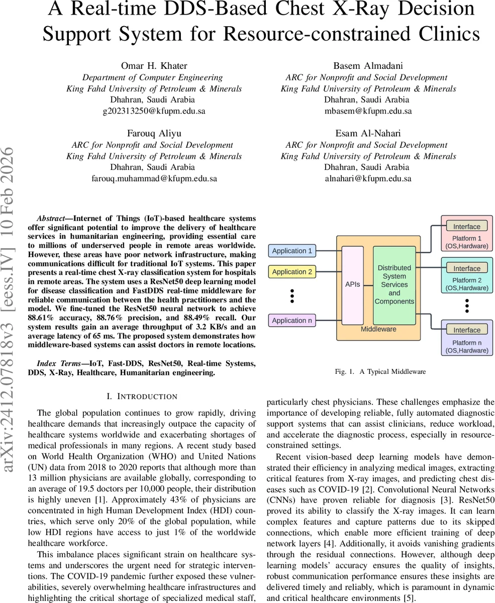 A web of exact mappings from RK models to spin chains