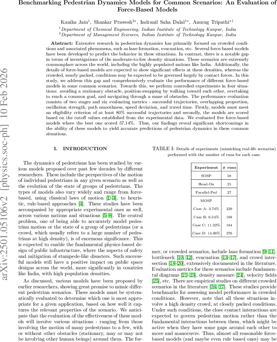 ORCHID: Fairness-Aware Orchestration in Mission-Critical Air-Ground Integrated Networks