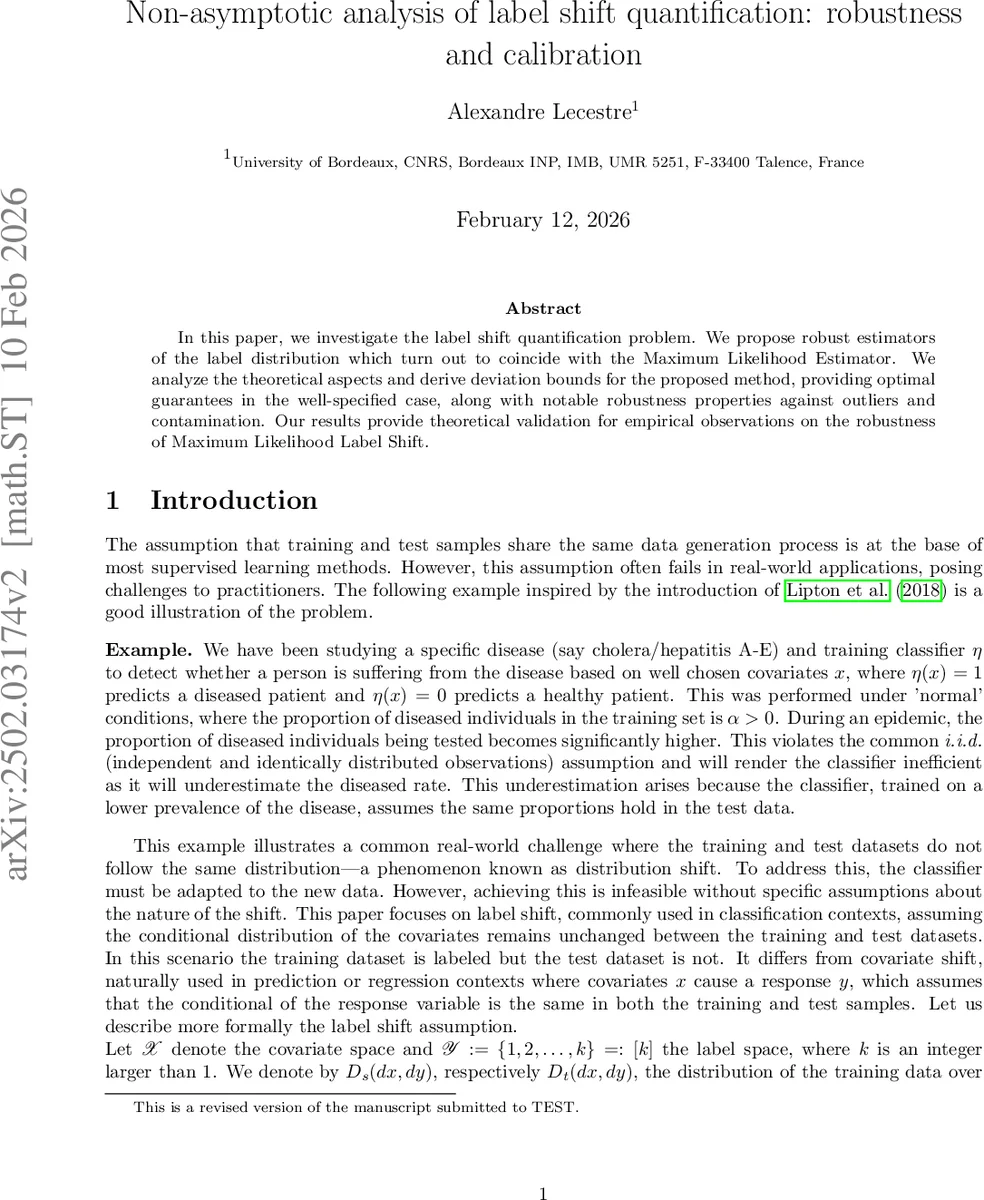 Robust Label Shift Quantification