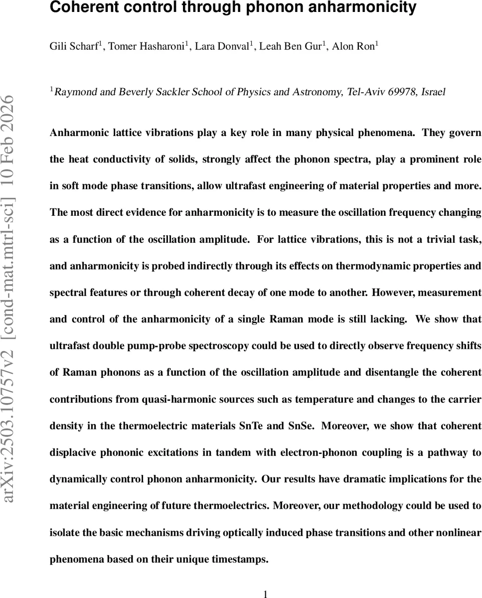 Coherent control through phonon anharmonicity