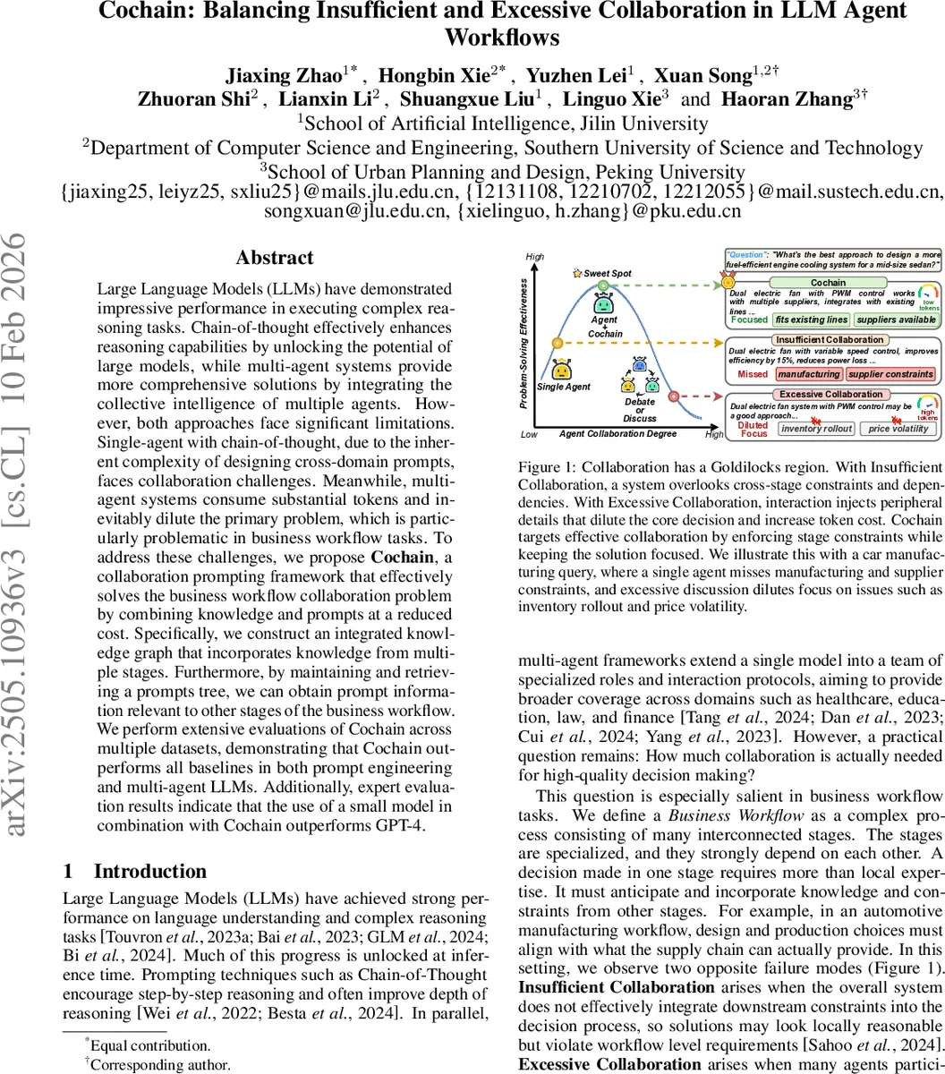 Quantum Speed Limits from Symmetries in Quantum Control