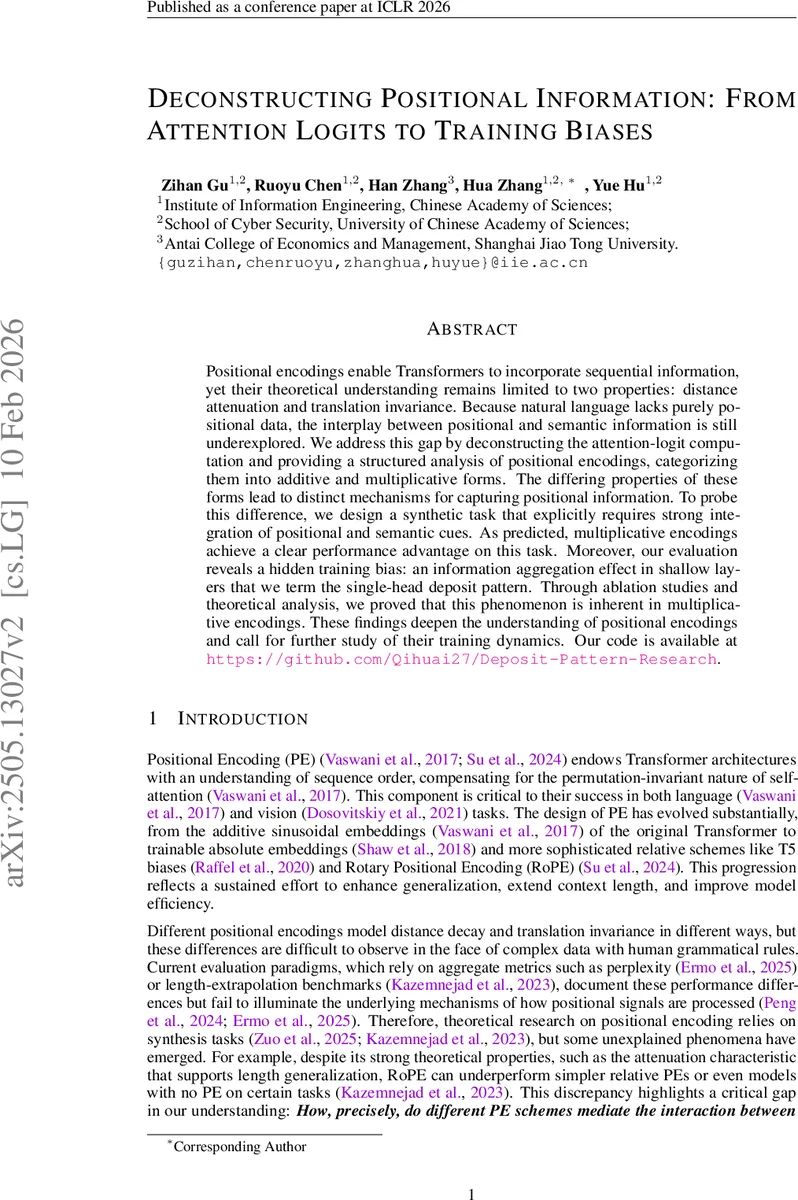 Advances in LLMs with Focus on Reasoning, Adaptability, Efficiency and Ethics