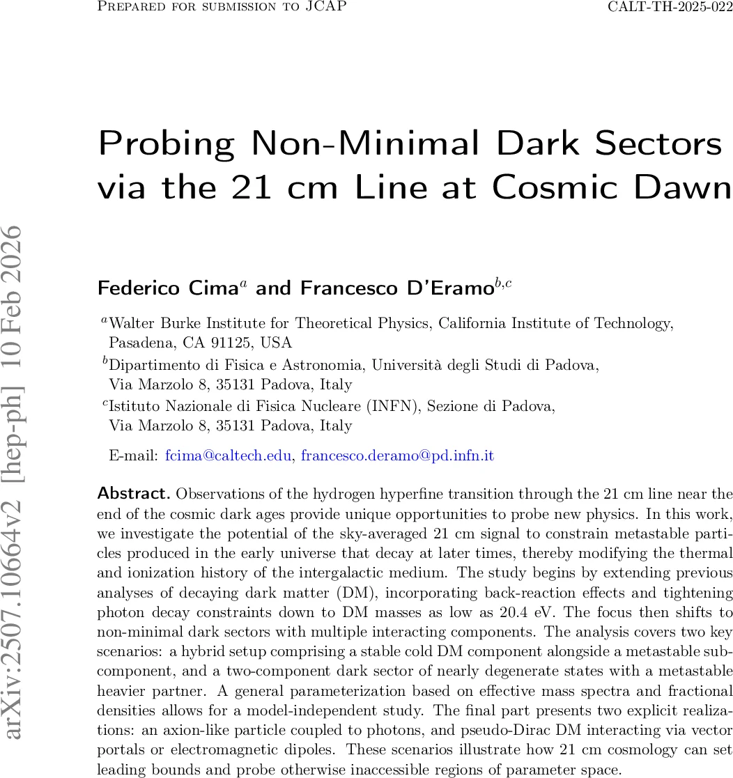 Probing Non-Minimal Dark Sectors via the 21 cm Line at Cosmic Dawn