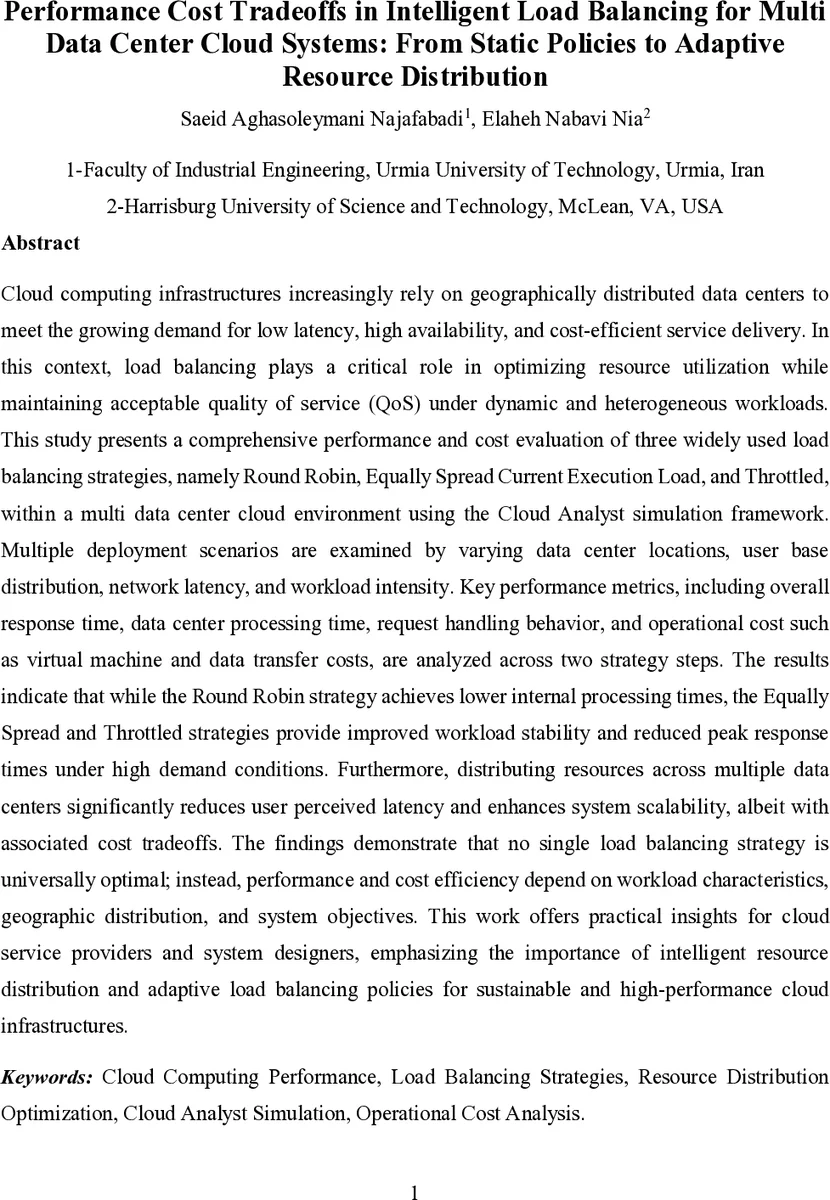Performance Cost Tradeoffs in Intelligent Load Balancing for Multi Data Center Cloud Systems: From Static Policies to Adaptive Resource Distribution