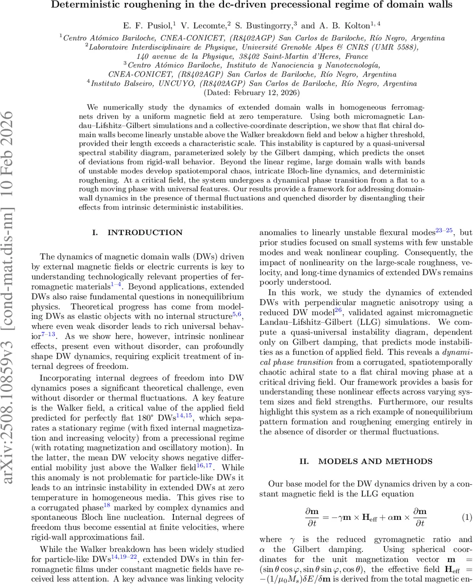 A Grounded Theory of Debugging in Professional Software Engineering Practice