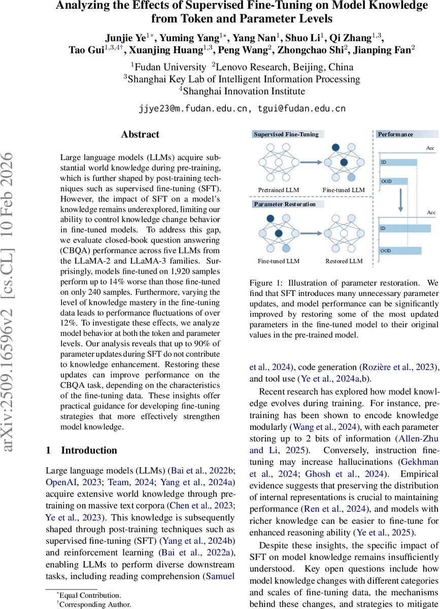 Exact solution of the three-dimensional (3D) Z2 lattice gauge theory