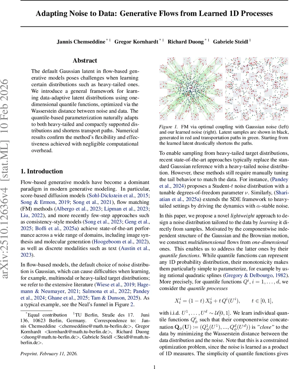 Adapting Noise to Data: Generative Flows from 1D Processes