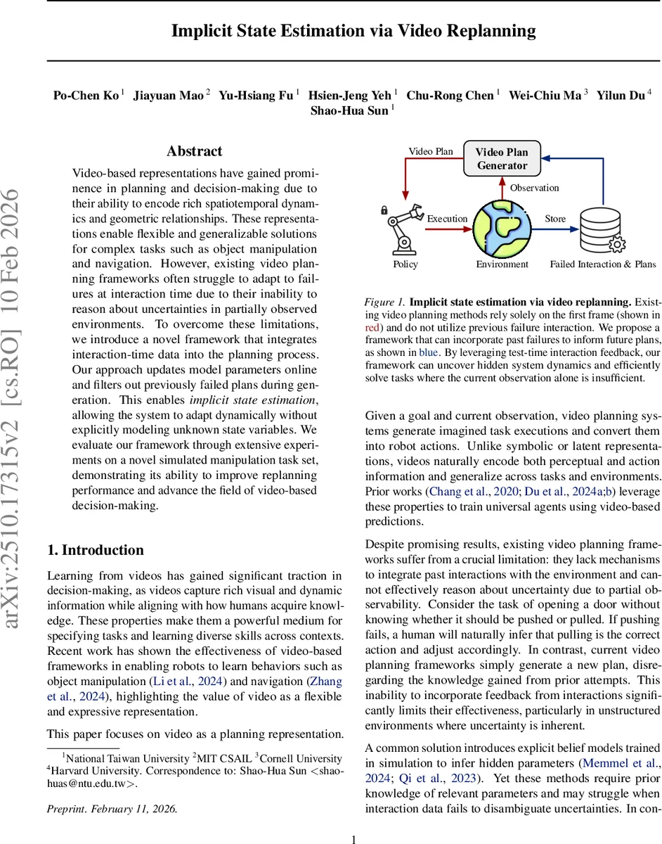 Implicit State Estimation via Video Replanning