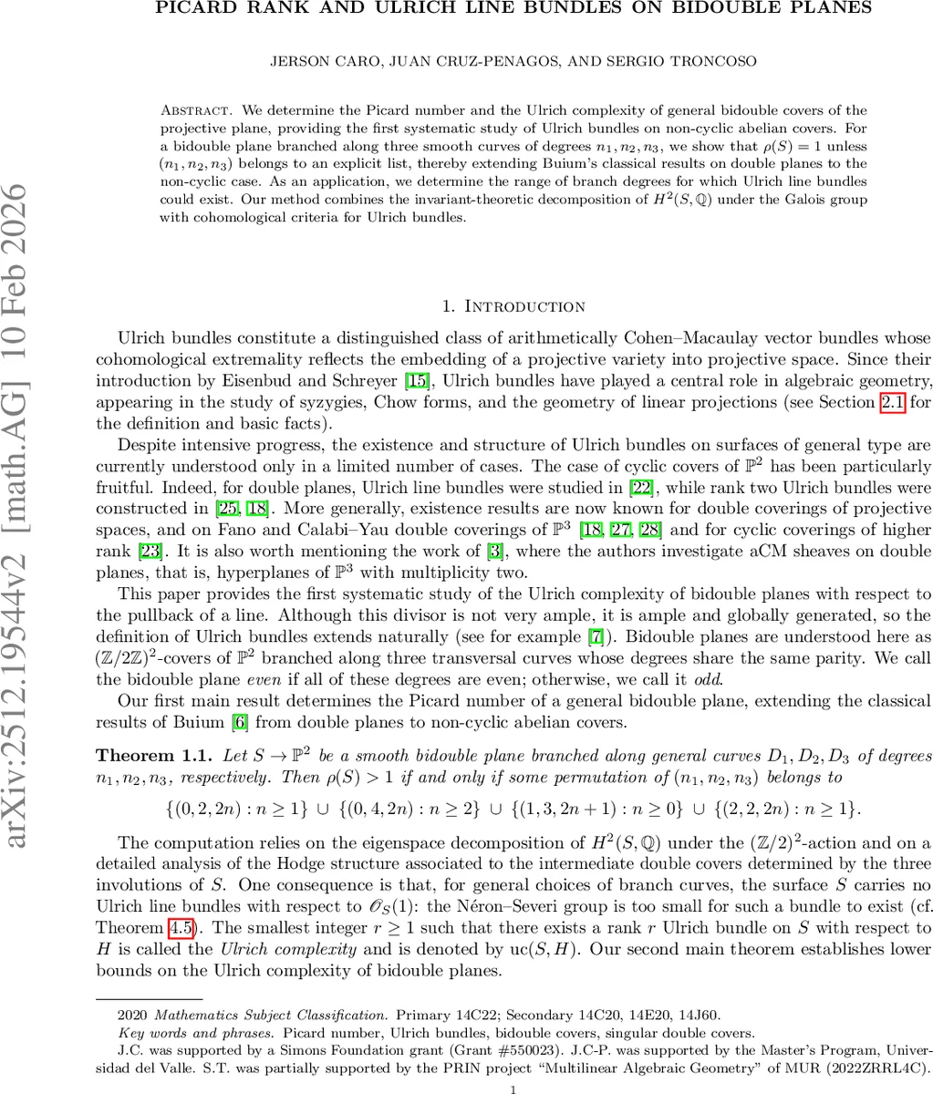 Picard rank and Ulrich line bundles on bidouble planes
