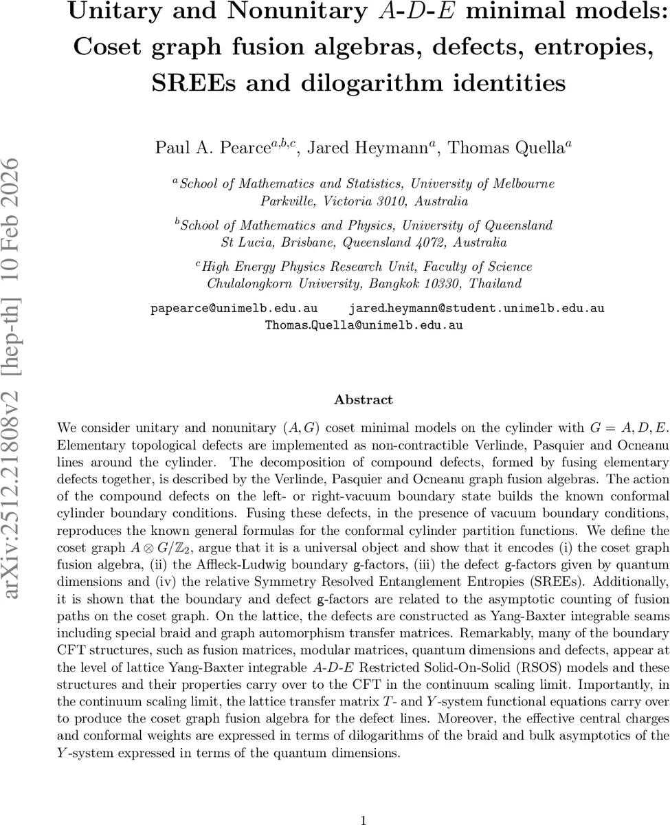Unitary and Nonunitary A-D-E minimal models: Coset graph fusion algebras, defects, entropies, SREEs and dilogarithm identities