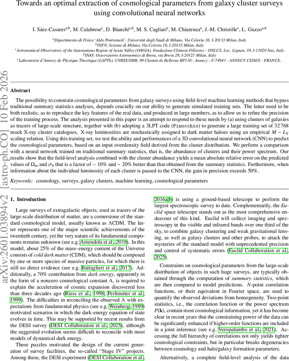 Towards an optimal extraction of cosmological parameters from galaxy cluster surveys using convolutional neural networks