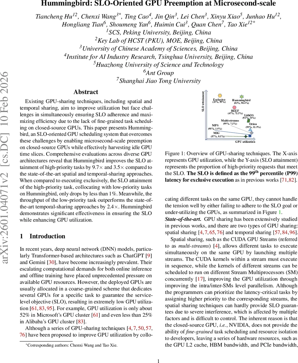 Hummingbird: SLO-Oriented GPU Preemption at Microsecond-scale
