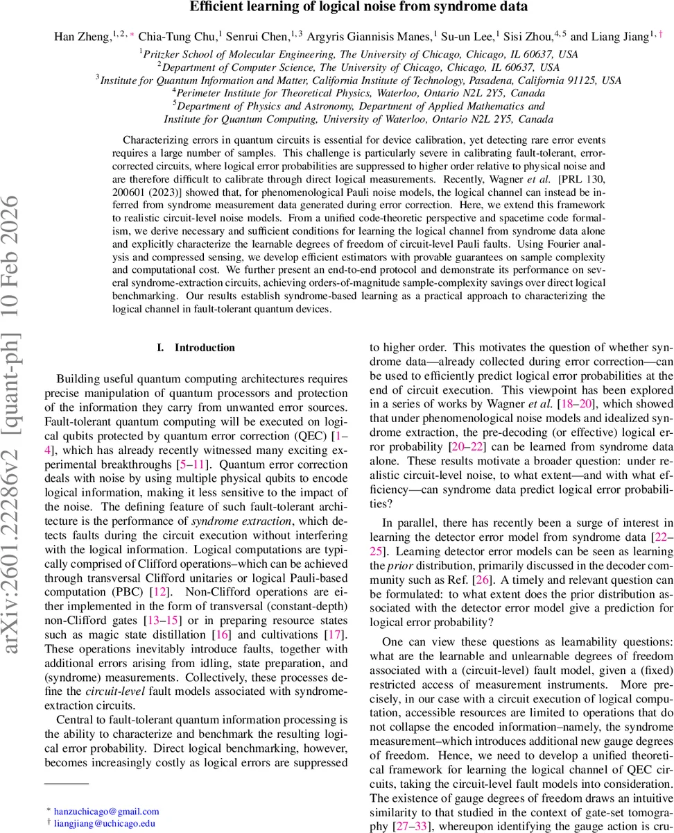 Scaling behavior of dissipative systems with imaginary gap closing