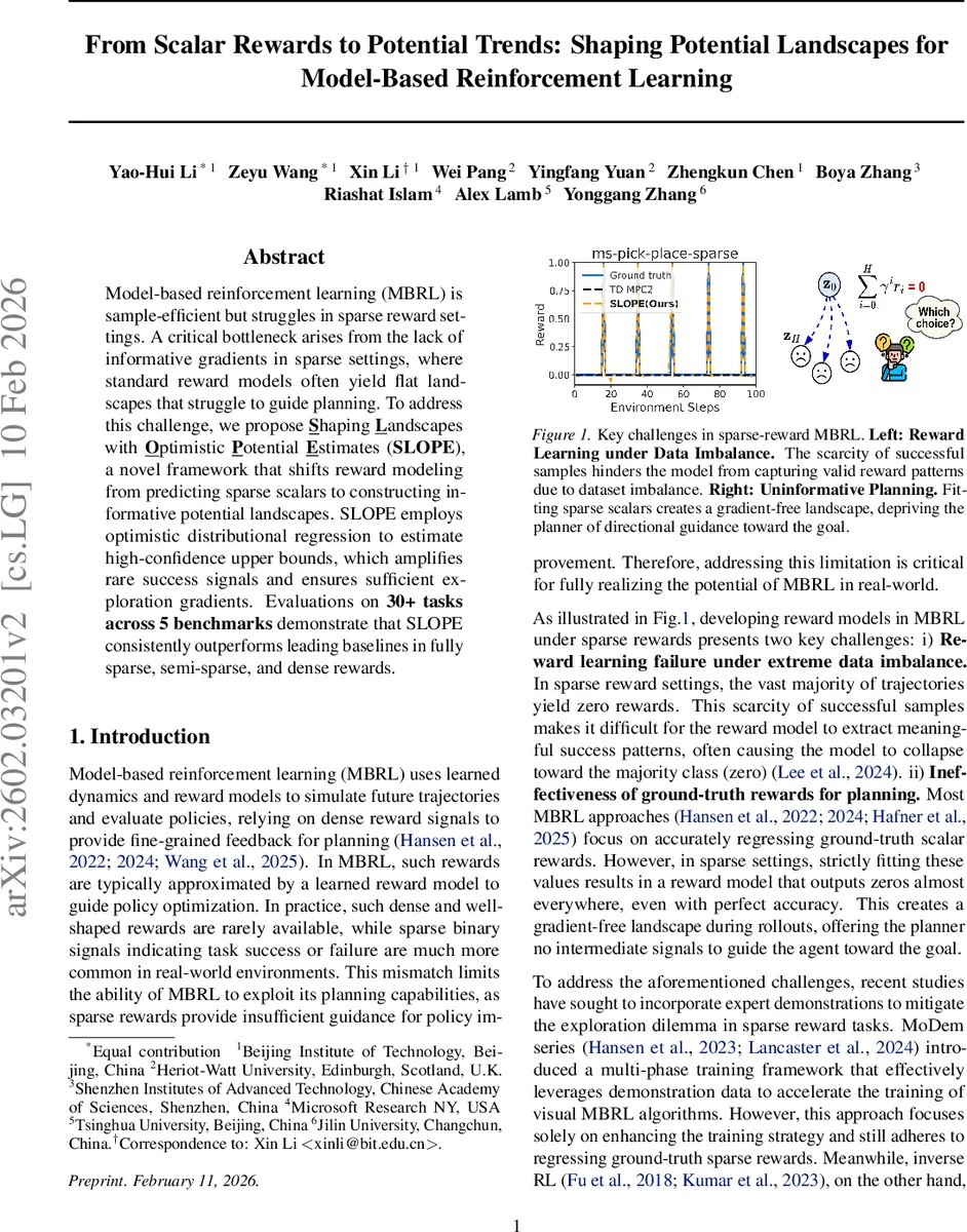 MPA: Multimodal Prototype Augmentation for Few-Shot Learning