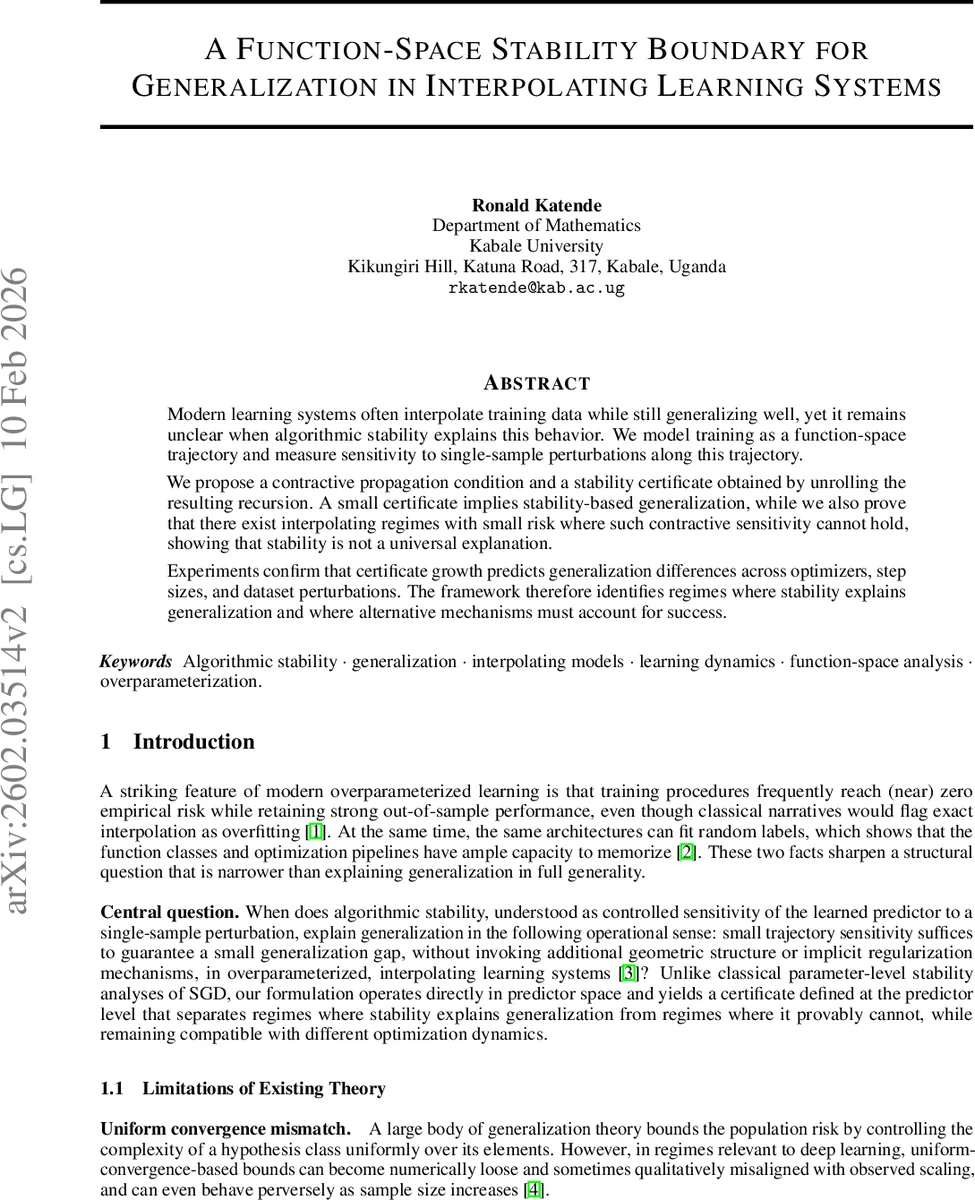 A Function-Space Stability Boundary for Generalization in Interpolating Learning Systems