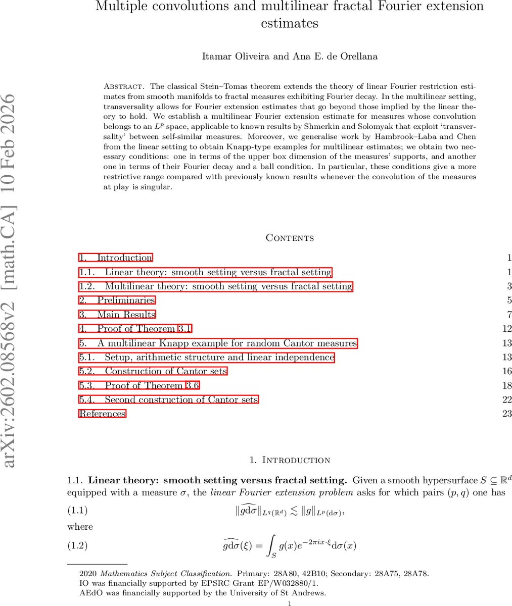 Multiple convolutions and multilinear fractal Fourier extension estimates