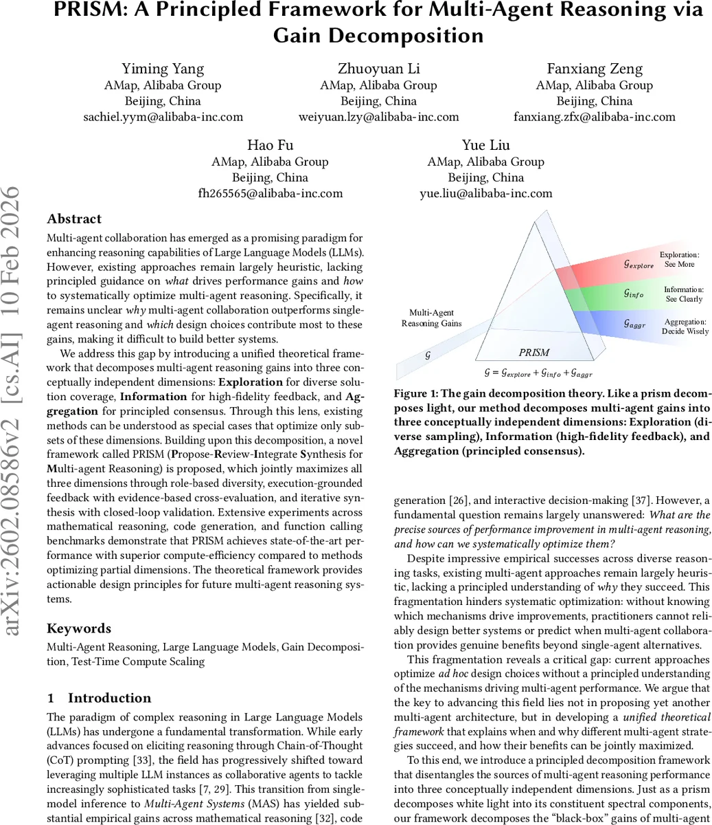 PRISM: A Principled Framework for Multi-Agent Reasoning via Gain Decomposition