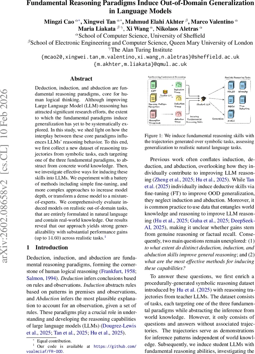 HyperAIRI: a plug-and-play algorithm for precise hyperspectral image reconstruction in radio interferometry