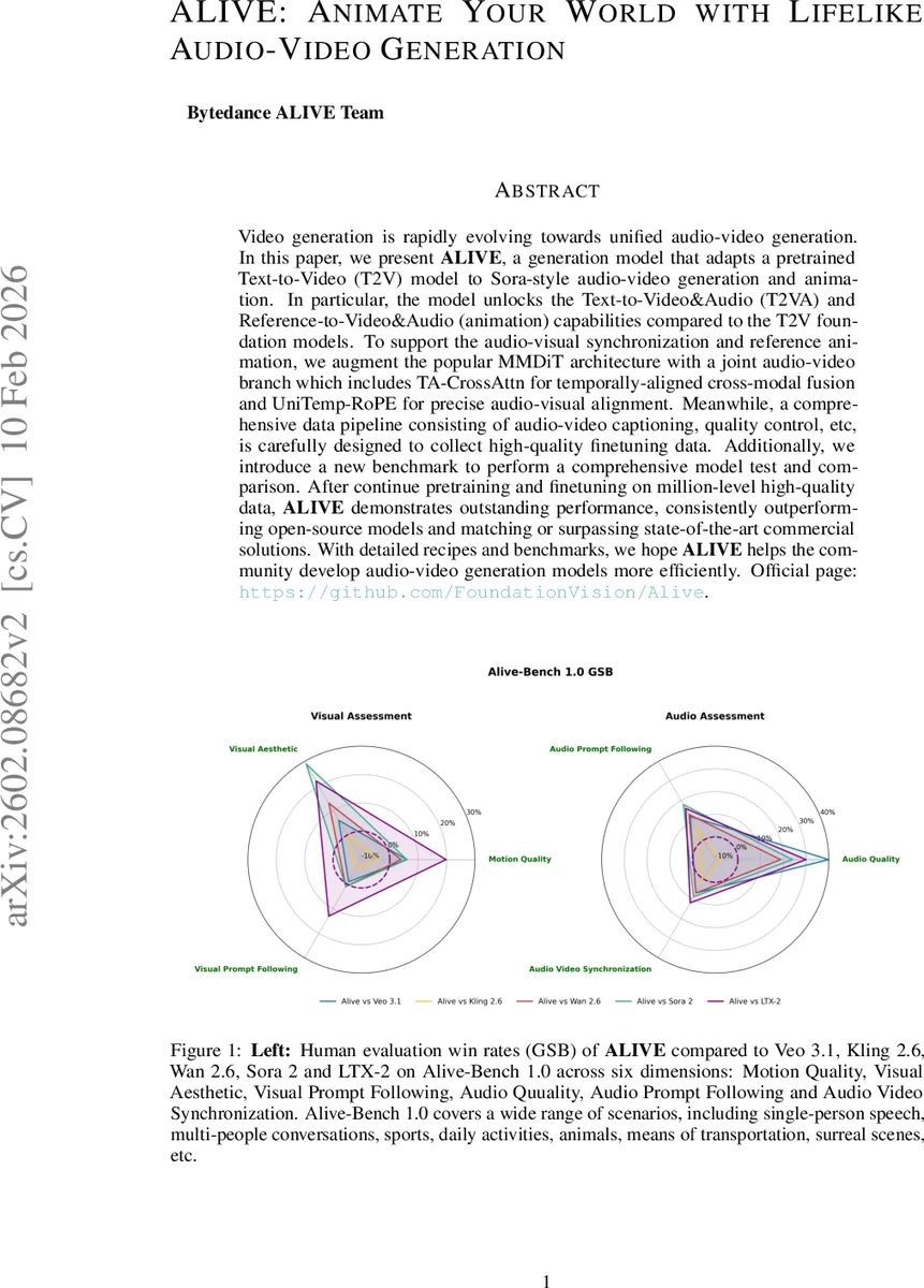First Multi-Constellation Observations of Navigation Satellite Signals in the Lunar Domain by Post-Processing L1/L5 IQ Snapshots