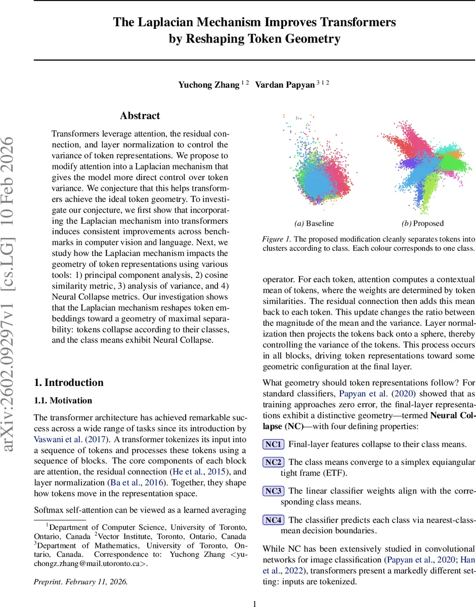 The Laplacian Mechanism Improves Transformers by Reshaping Token Geometry