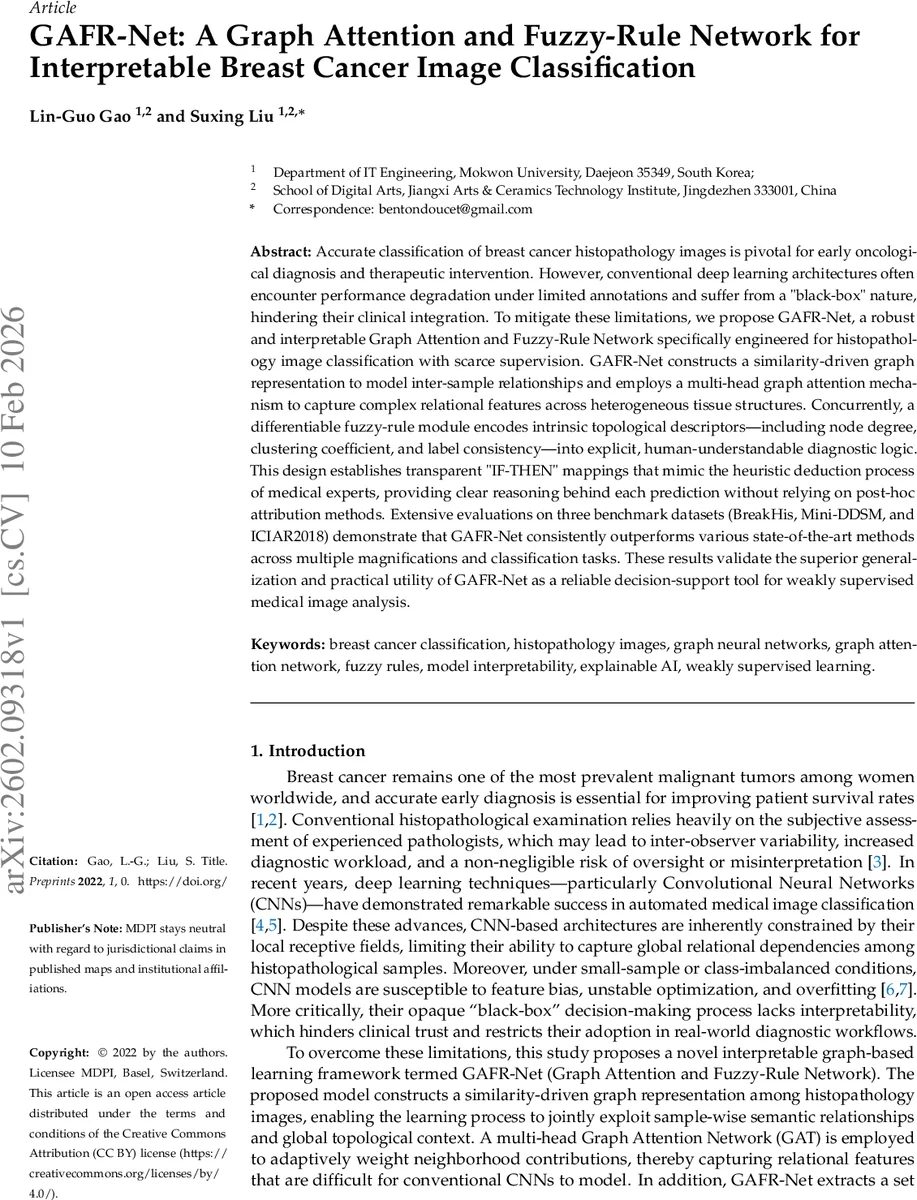 GAFR-Net: A Graph Attention and Fuzzy-Rule Network for Interpretable Breast Cancer Image Classification