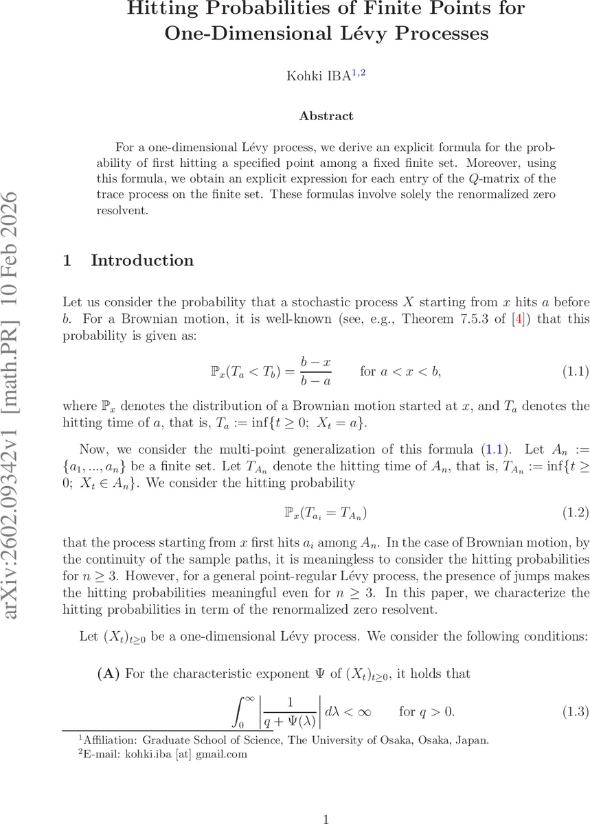 Hitting Probabilities of Finite Points for One-Dimensional Lévy Processes
