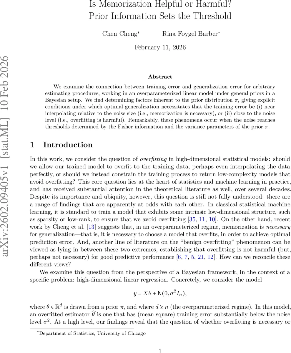 The Porous Medium Equation: Multiscale Integrability in Large Deviations