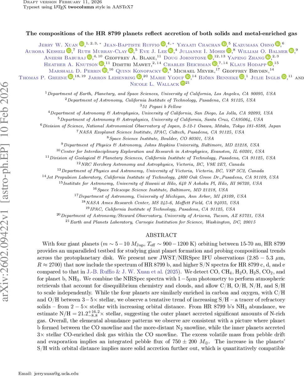 The compositions of the HR 8799 planets reflect accretion of both solids and metal-enriched gas