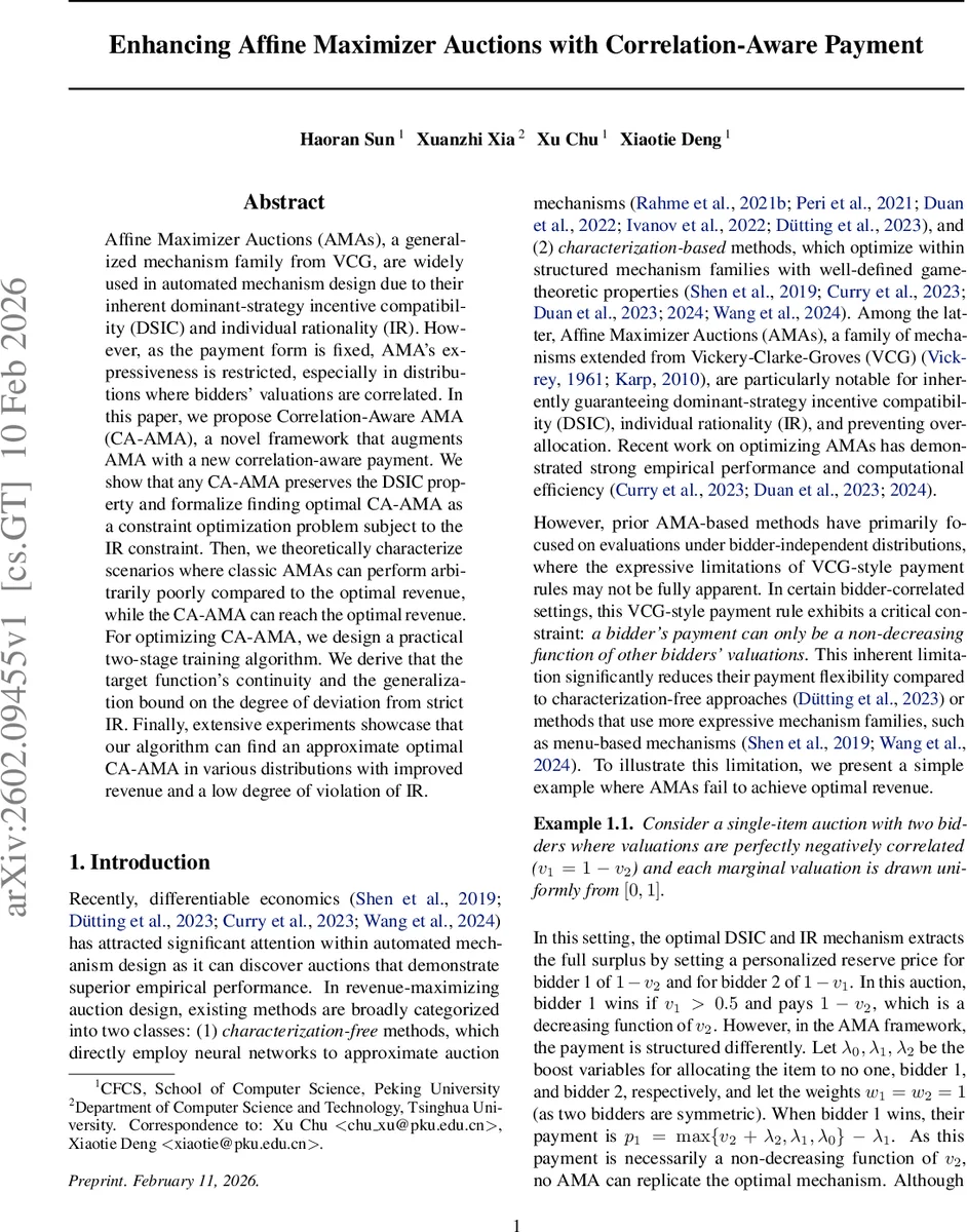 Primitive asymptotics in $ϕ^4$ vector theory