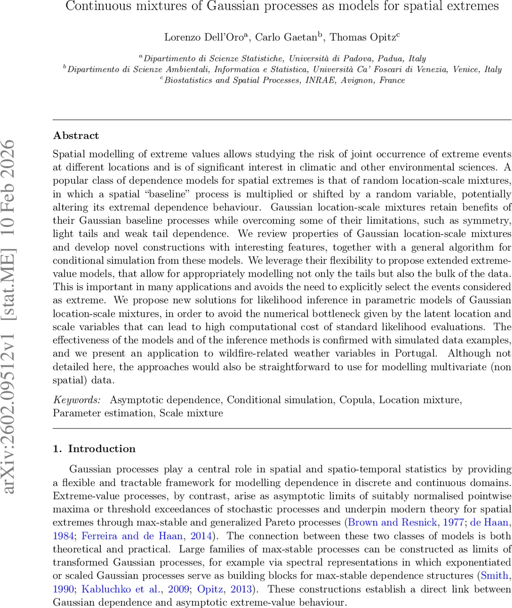 Continuous mixtures of Gaussian processes as models for spatial extremes