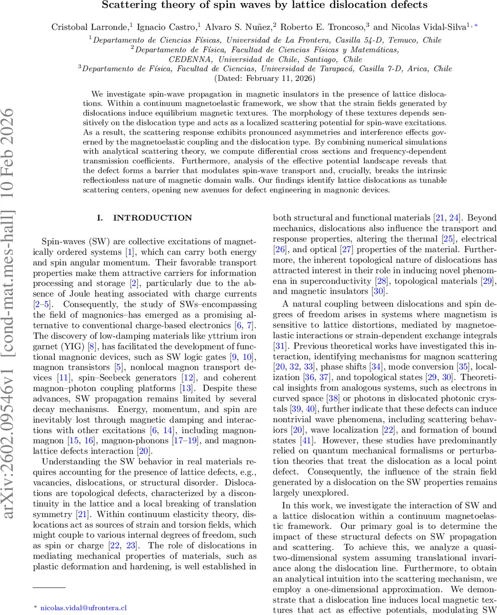 Scattering theory of spin waves by lattice dislocation defects