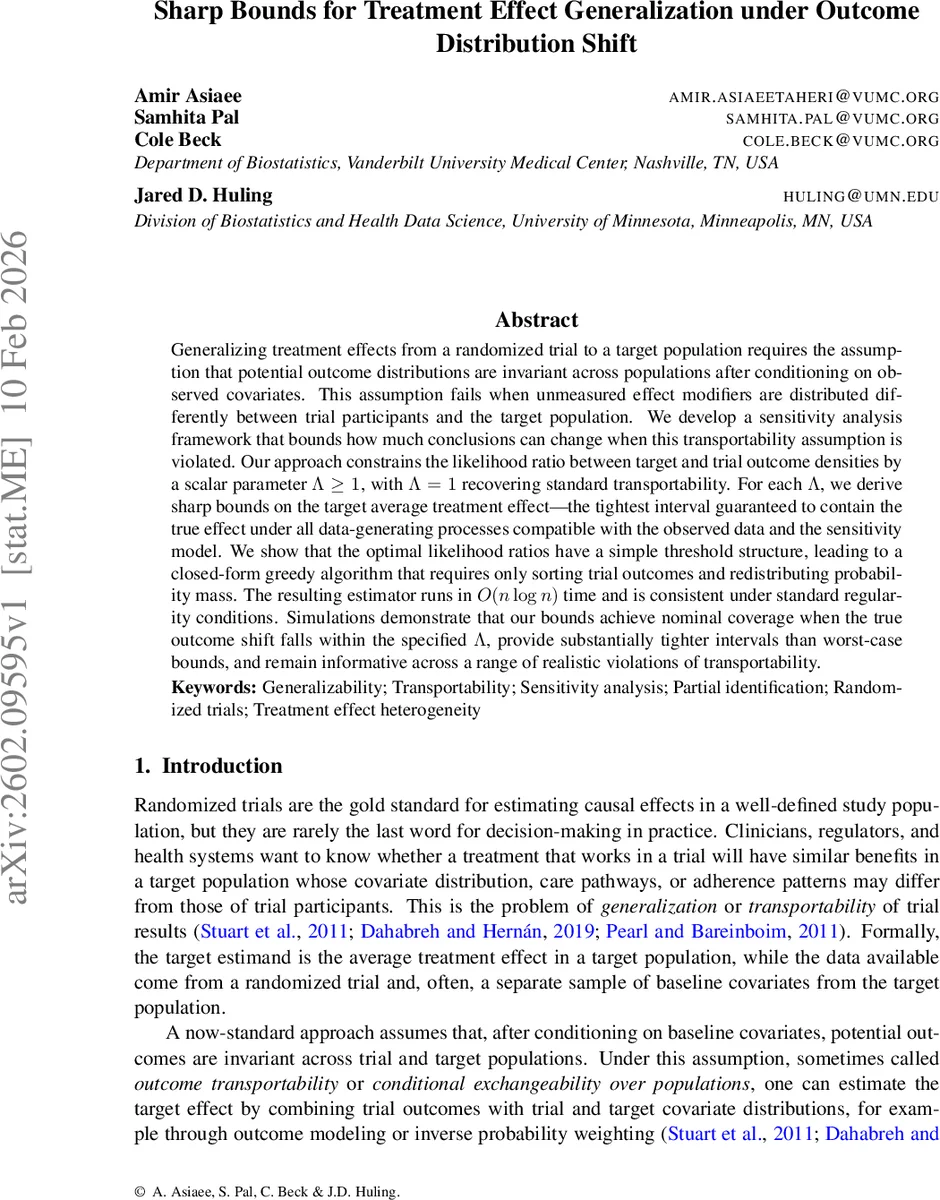 Sharp Bounds for Treatment Effect Generalization under Outcome Distribution Shift