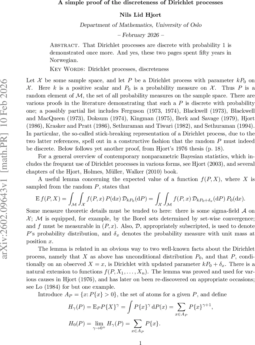 A simple proof of the discreteness of Dirichlet processes