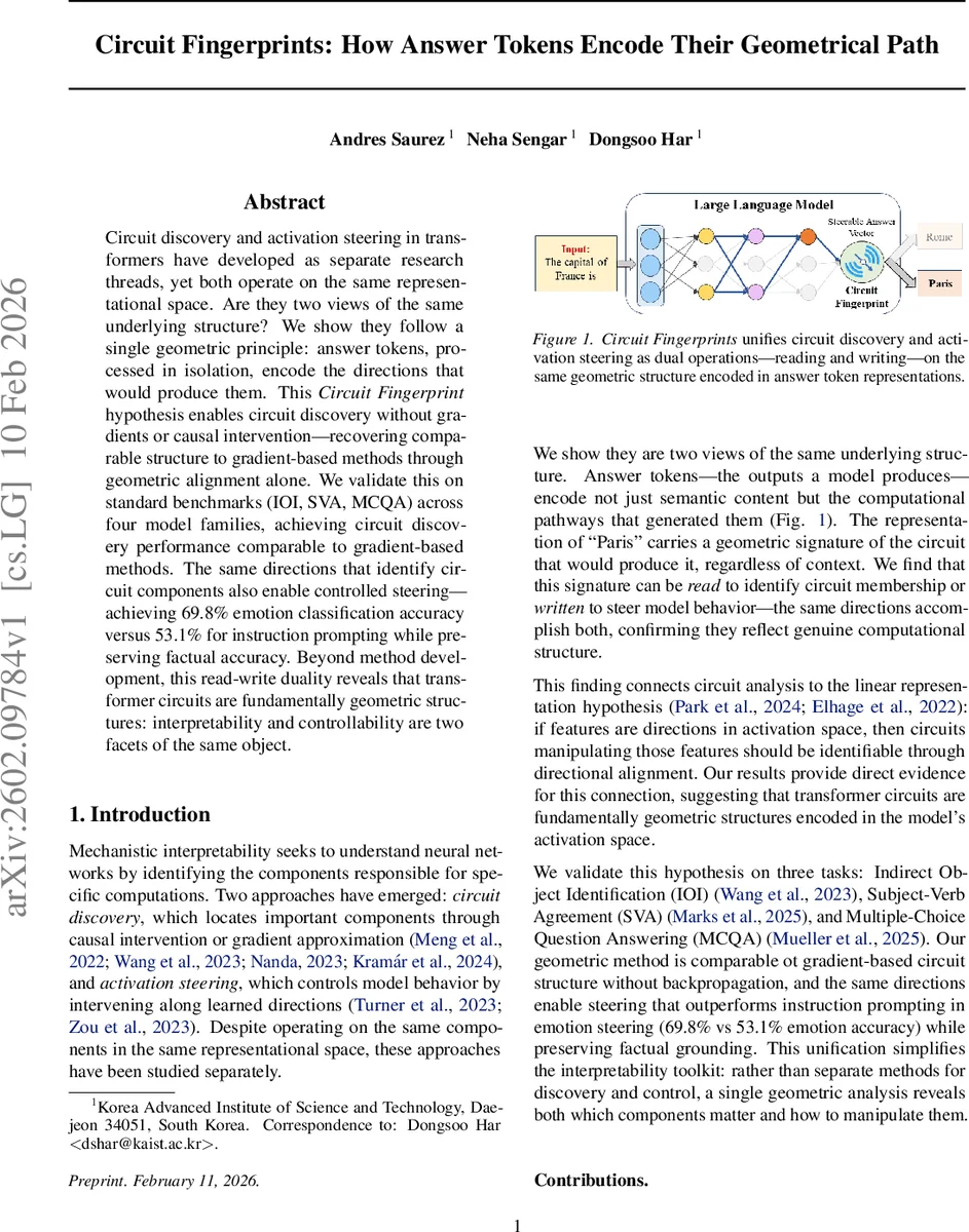 Circuit Fingerprints: How Answer Tokens Encode Their Geometrical Path