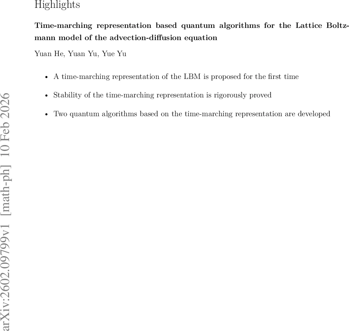 Time-marching representation based quantum algorithms for the Lattice Boltzmann model of the advection-diffusion equation