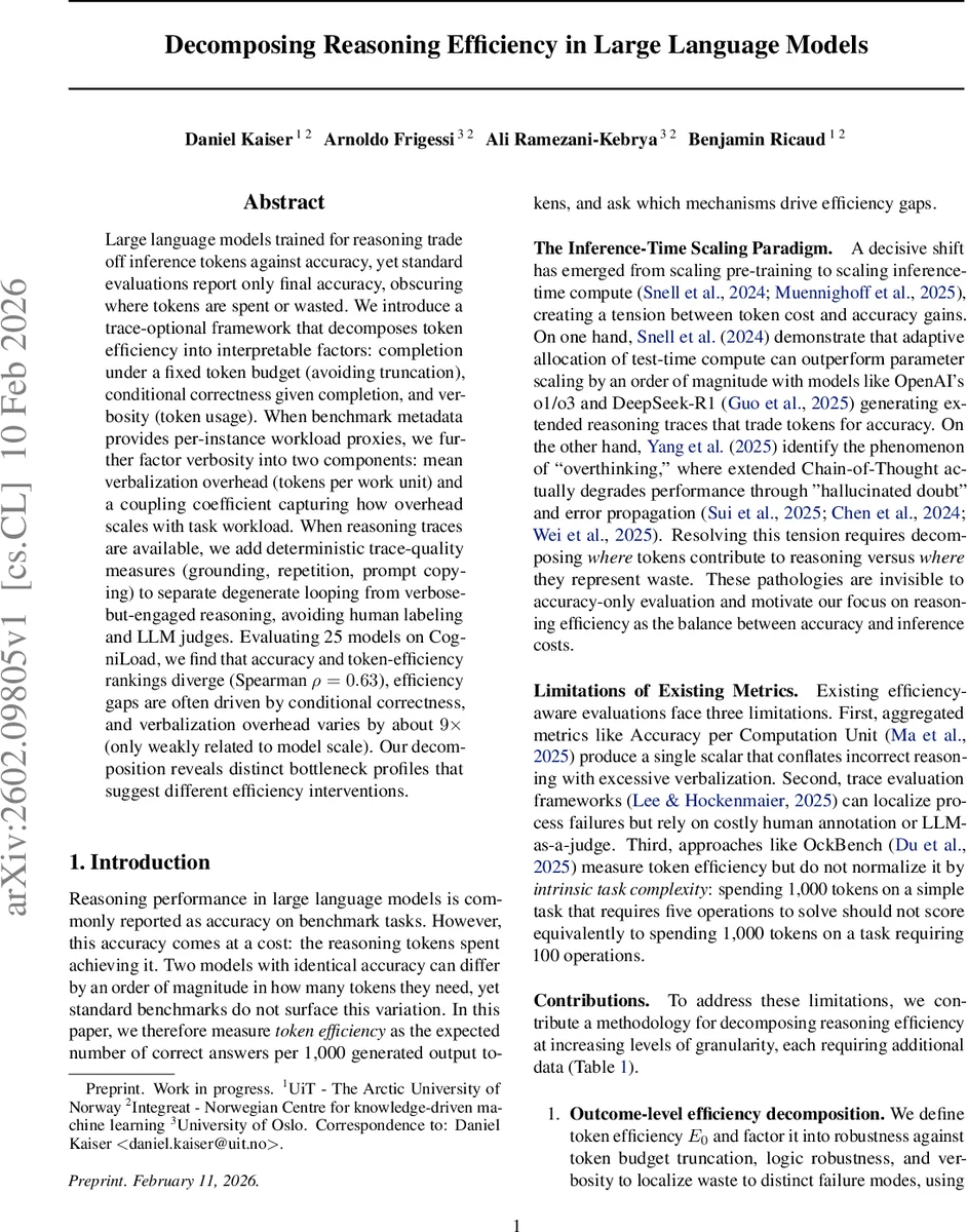 Exact solution of the three-dimensional (3D) Z2 lattice gauge theory