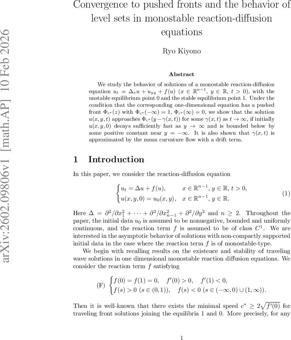 Rapid cosmological inference with the two-loop matter power spectrum