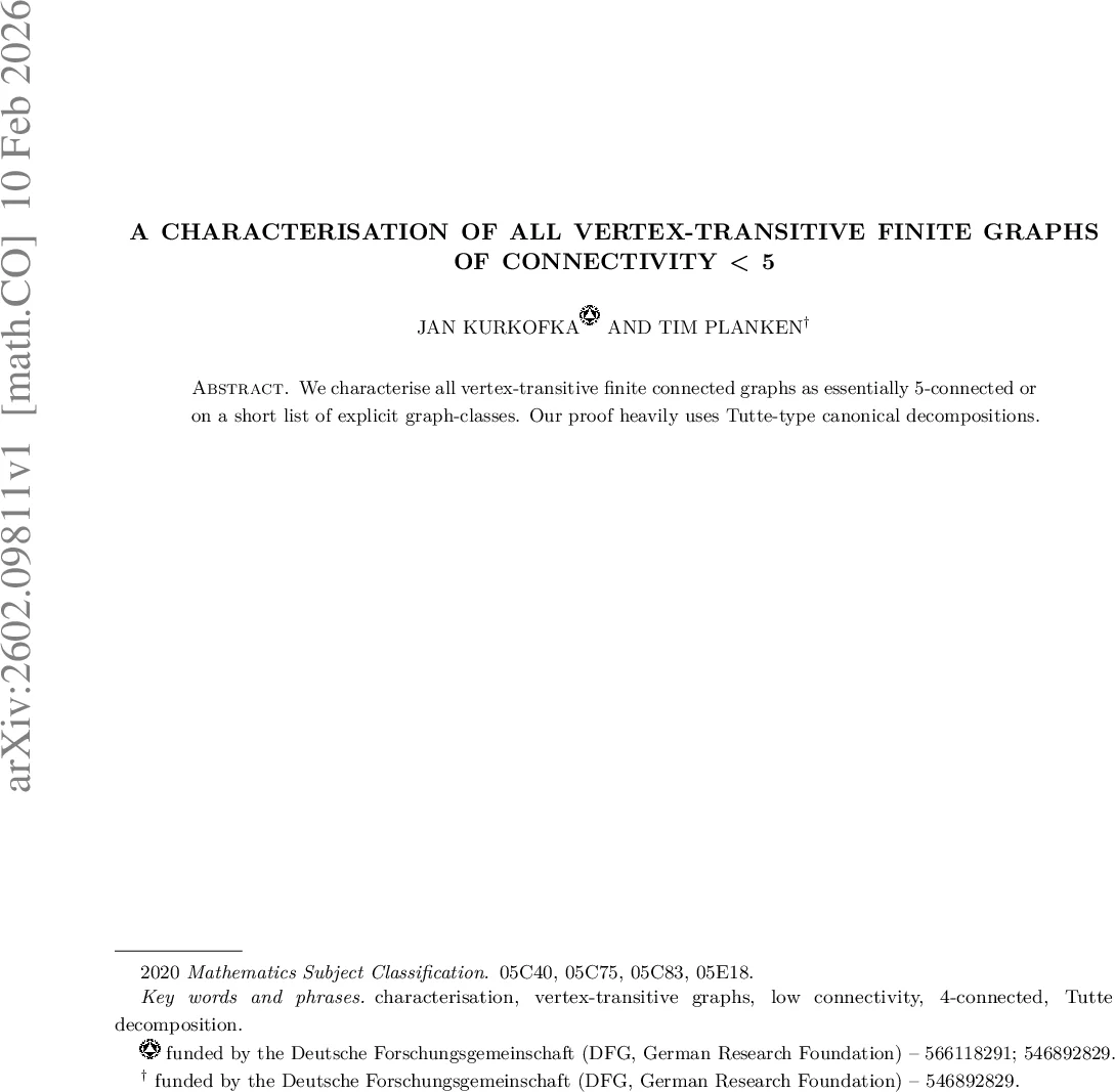 A characterisation of all vertex-transitive finite graphs of connectivity < 5