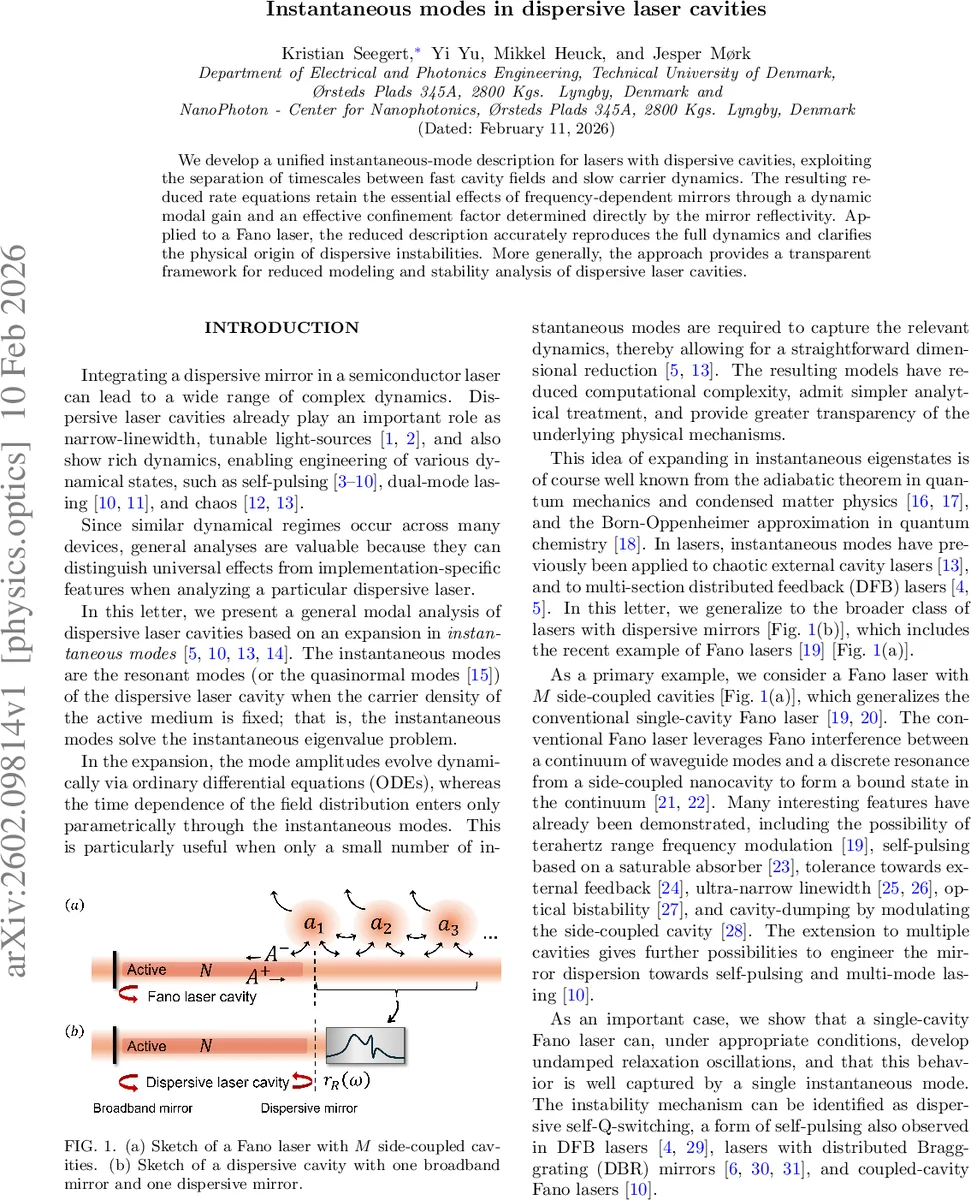 Dynamics and universal scaling of Worthington jets in the cavity-free regime