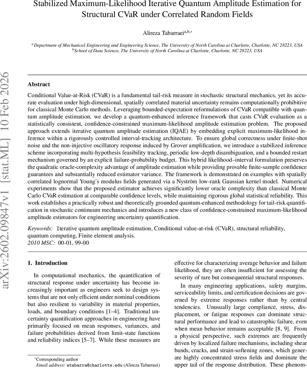 Stabilized Maximum-Likelihood Iterative Quantum Amplitude Estimation for Structural CVaR under Correlated Random Fields
