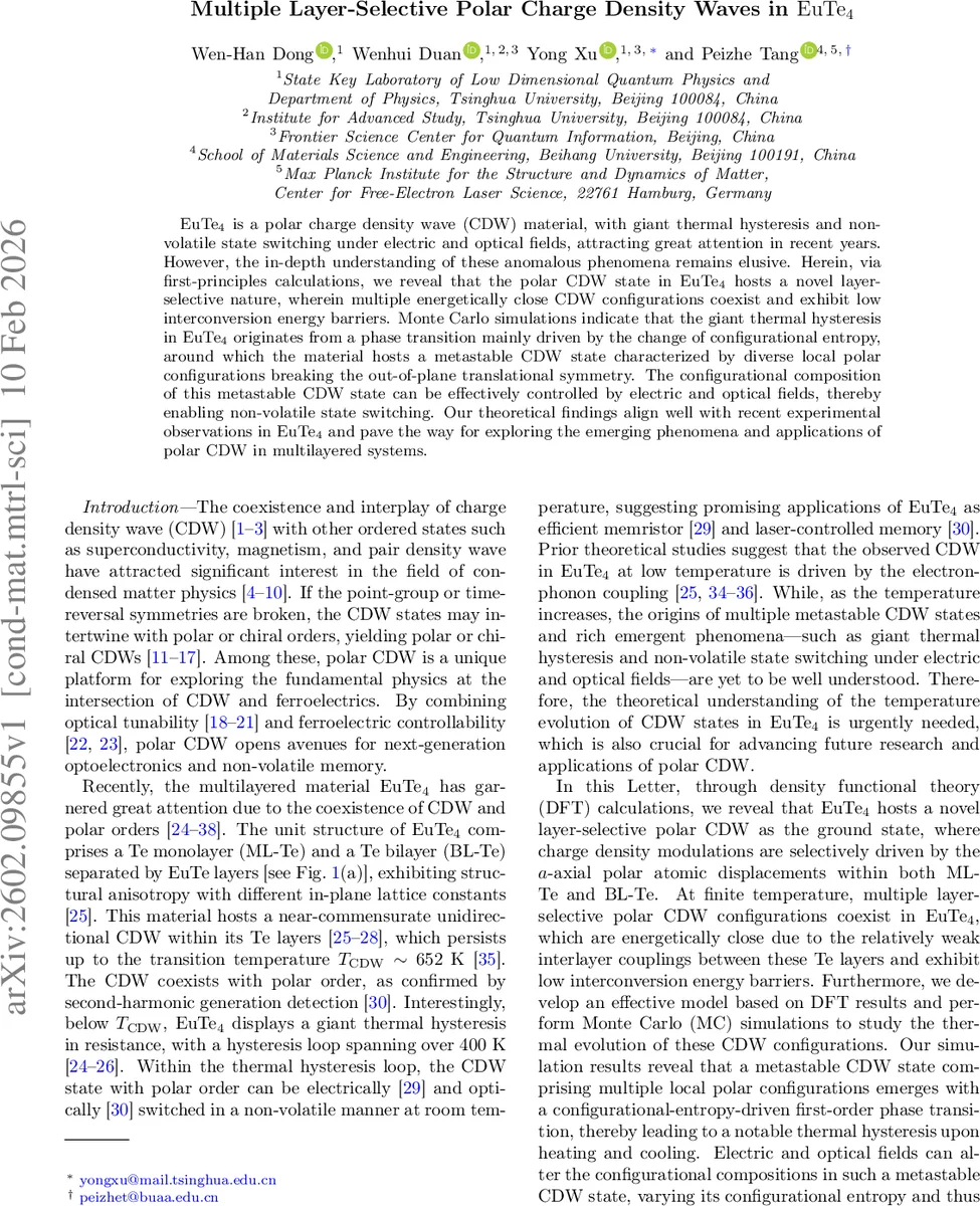 Multiple Layer-Selective Polar Charge Density Waves in ${m{EuTe}}_{4}$