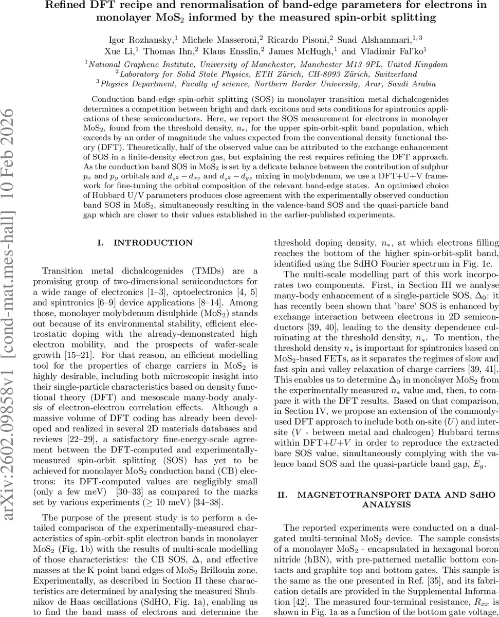 Refined DFT recipe and renormalisation of band-edge parameters for electrons in monolayer MoS$_2$ informed by the measured spin-orbit splitting