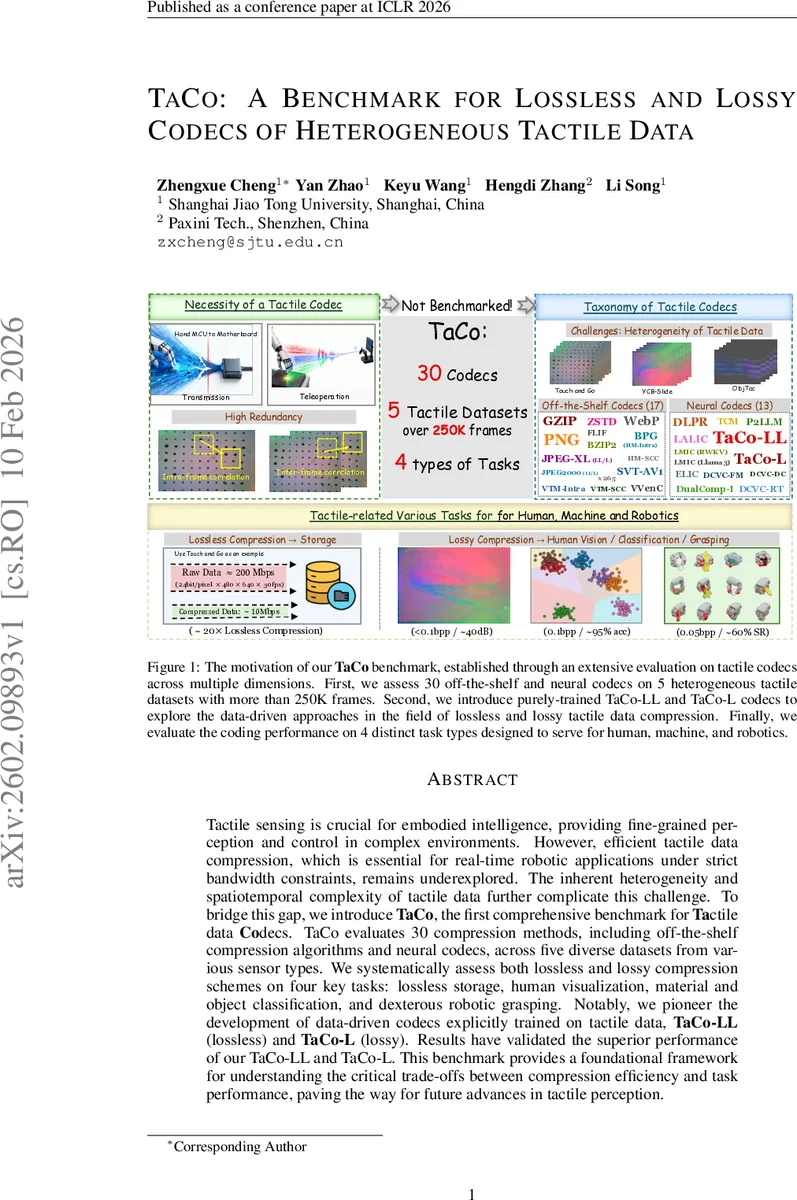 Expanding the Capabilities of Reinforcement Learning via Text Feedback