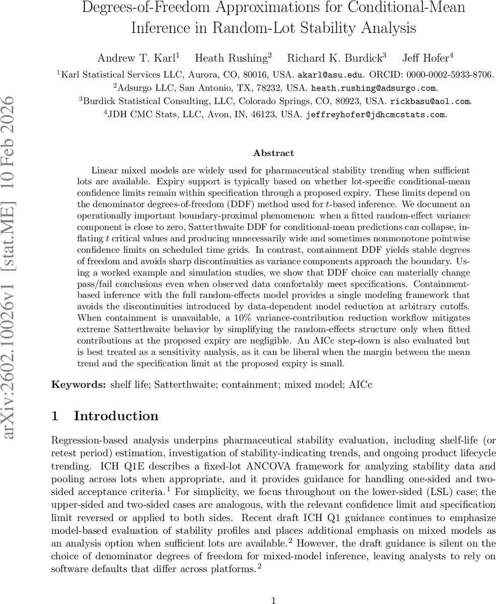 Degrees-of-Freedom Approximations for Conditional-Mean Inference in Random-Lot Stability Analysis