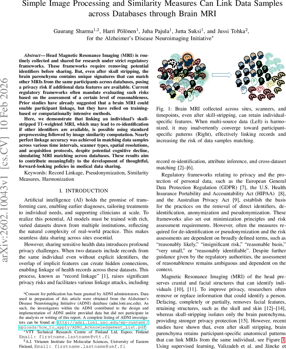 Simple Image Processing and Similarity Measures Can Link Data Samples across Databases through Brain MRI